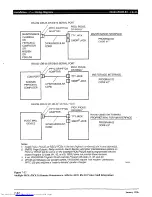 Preview for 316 page of Toshiba Strata AirLink DK280 Installation Manual