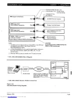 Preview for 317 page of Toshiba Strata AirLink DK280 Installation Manual