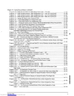 Preview for 323 page of Toshiba Strata AirLink DK280 Installation Manual