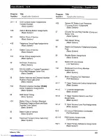 Preview for 331 page of Toshiba Strata AirLink DK280 Installation Manual