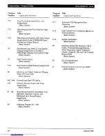 Preview for 334 page of Toshiba Strata AirLink DK280 Installation Manual