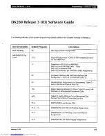 Preview for 335 page of Toshiba Strata AirLink DK280 Installation Manual