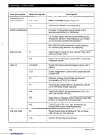 Preview for 336 page of Toshiba Strata AirLink DK280 Installation Manual