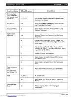 Preview for 338 page of Toshiba Strata AirLink DK280 Installation Manual