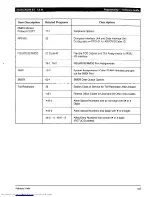 Preview for 339 page of Toshiba Strata AirLink DK280 Installation Manual