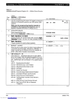 Preview for 348 page of Toshiba Strata AirLink DK280 Installation Manual