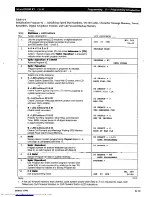 Preview for 353 page of Toshiba Strata AirLink DK280 Installation Manual