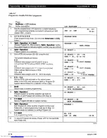 Preview for 354 page of Toshiba Strata AirLink DK280 Installation Manual