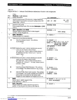 Preview for 355 page of Toshiba Strata AirLink DK280 Installation Manual