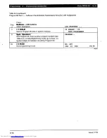 Preview for 356 page of Toshiba Strata AirLink DK280 Installation Manual