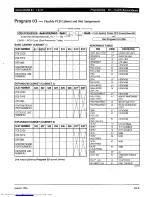 Preview for 425 page of Toshiba Strata AirLink DK280 Installation Manual