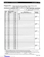 Preview for 428 page of Toshiba Strata AirLink DK280 Installation Manual