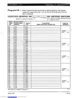 Preview for 429 page of Toshiba Strata AirLink DK280 Installation Manual