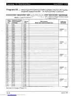 Preview for 430 page of Toshiba Strata AirLink DK280 Installation Manual