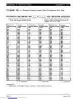 Preview for 434 page of Toshiba Strata AirLink DK280 Installation Manual