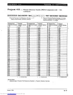 Preview for 435 page of Toshiba Strata AirLink DK280 Installation Manual