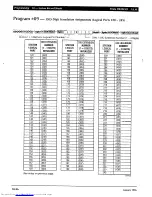 Preview for 442 page of Toshiba Strata AirLink DK280 Installation Manual