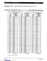 Preview for 444 page of Toshiba Strata AirLink DK280 Installation Manual