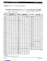 Preview for 452 page of Toshiba Strata AirLink DK280 Installation Manual