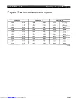 Preview for 465 page of Toshiba Strata AirLink DK280 Installation Manual