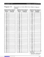 Preview for 477 page of Toshiba Strata AirLink DK280 Installation Manual