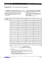 Preview for 481 page of Toshiba Strata AirLink DK280 Installation Manual