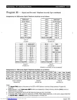 Preview for 486 page of Toshiba Strata AirLink DK280 Installation Manual