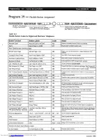 Preview for 488 page of Toshiba Strata AirLink DK280 Installation Manual