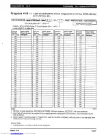 Preview for 503 page of Toshiba Strata AirLink DK280 Installation Manual