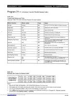 Preview for 507 page of Toshiba Strata AirLink DK280 Installation Manual