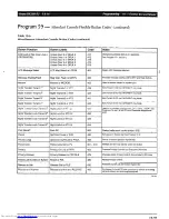 Preview for 509 page of Toshiba Strata AirLink DK280 Installation Manual