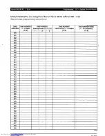 Preview for 519 page of Toshiba Strata AirLink DK280 Installation Manual