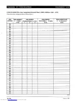 Preview for 520 page of Toshiba Strata AirLink DK280 Installation Manual