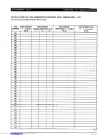 Preview for 521 page of Toshiba Strata AirLink DK280 Installation Manual