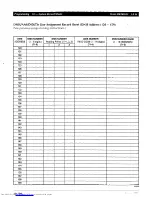 Preview for 522 page of Toshiba Strata AirLink DK280 Installation Manual