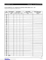 Preview for 523 page of Toshiba Strata AirLink DK280 Installation Manual