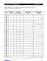 Preview for 524 page of Toshiba Strata AirLink DK280 Installation Manual