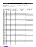 Preview for 525 page of Toshiba Strata AirLink DK280 Installation Manual