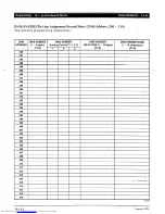 Preview for 526 page of Toshiba Strata AirLink DK280 Installation Manual