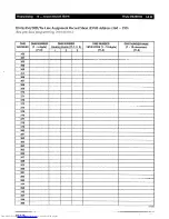 Preview for 528 page of Toshiba Strata AirLink DK280 Installation Manual