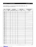 Preview for 530 page of Toshiba Strata AirLink DK280 Installation Manual