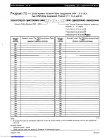 Preview for 549 page of Toshiba Strata AirLink DK280 Installation Manual