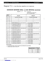 Preview for 556 page of Toshiba Strata AirLink DK280 Installation Manual