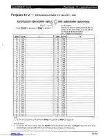 Preview for 583 page of Toshiba Strata AirLink DK280 Installation Manual