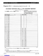 Preview for 584 page of Toshiba Strata AirLink DK280 Installation Manual