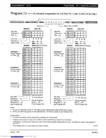 Preview for 615 page of Toshiba Strata AirLink DK280 Installation Manual