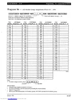 Preview for 621 page of Toshiba Strata AirLink DK280 Installation Manual