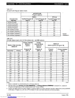 Preview for 622 page of Toshiba Strata AirLink DK280 Installation Manual