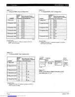 Preview for 626 page of Toshiba Strata AirLink DK280 Installation Manual