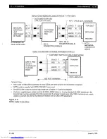 Preview for 634 page of Toshiba Strata AirLink DK280 Installation Manual